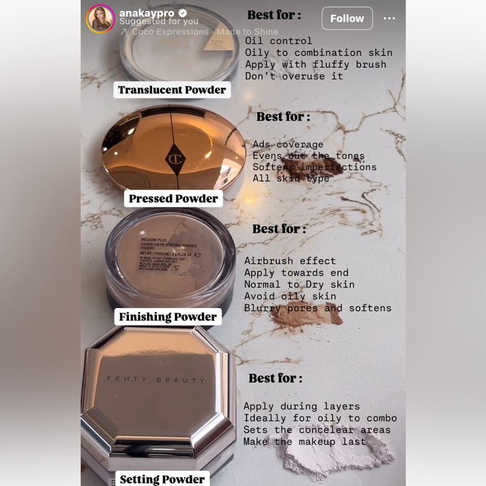 Different powders